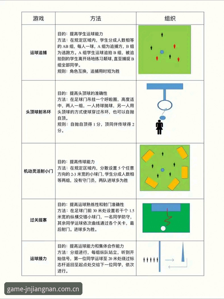 江南体育怎么玩？掌握这5个关键步骤让你快速上手