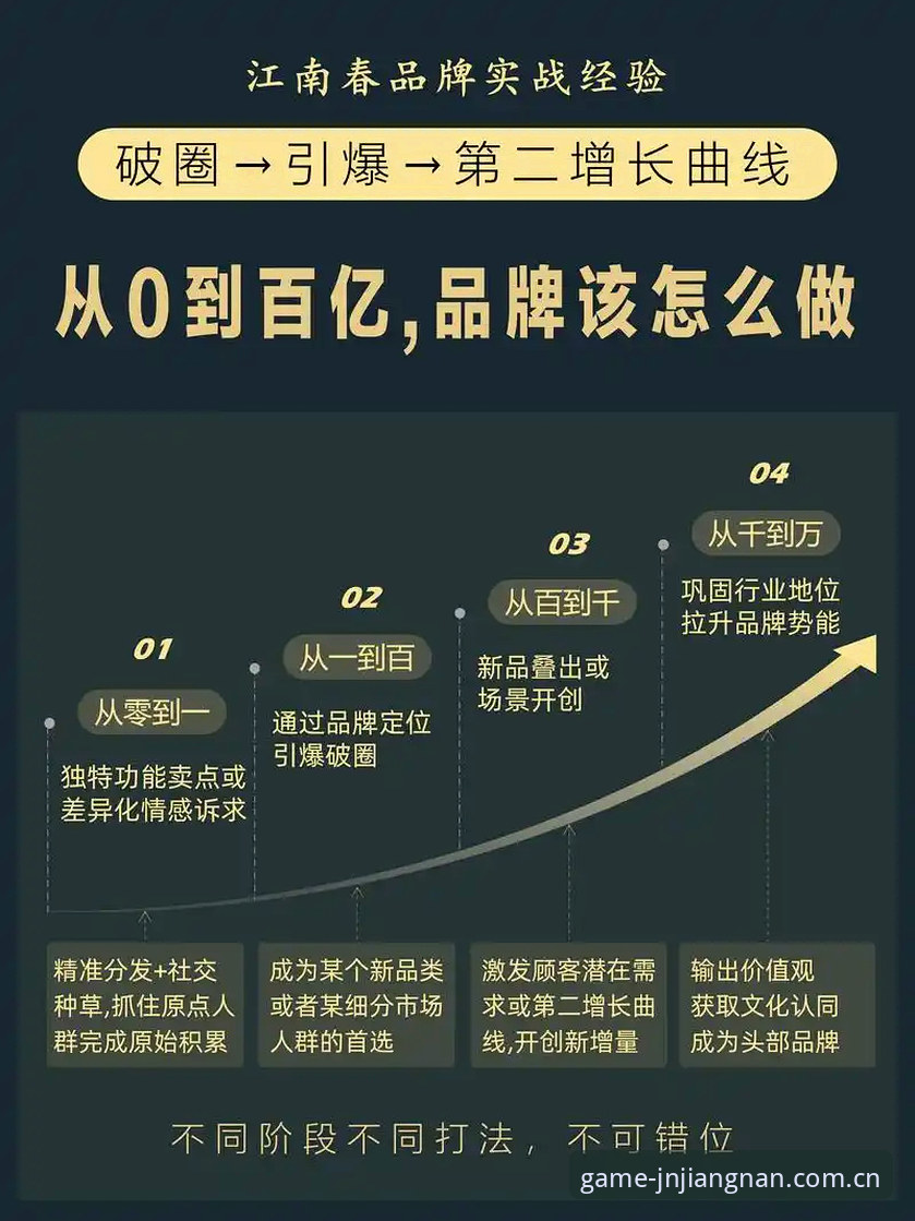 江南体育平台下载方案详解：如何选择最佳版本与官方渠道